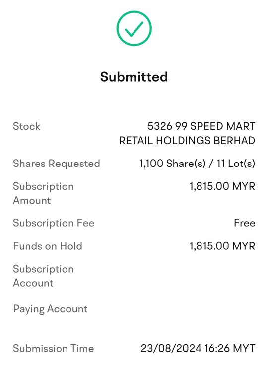 #8 IPO-99 Speedmart