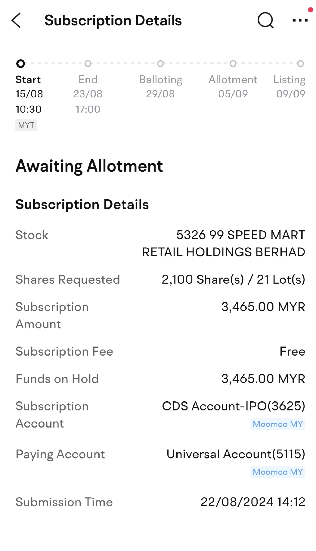 99 Speedmart IPO