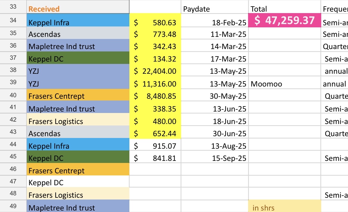 Trading is psychology (to me)