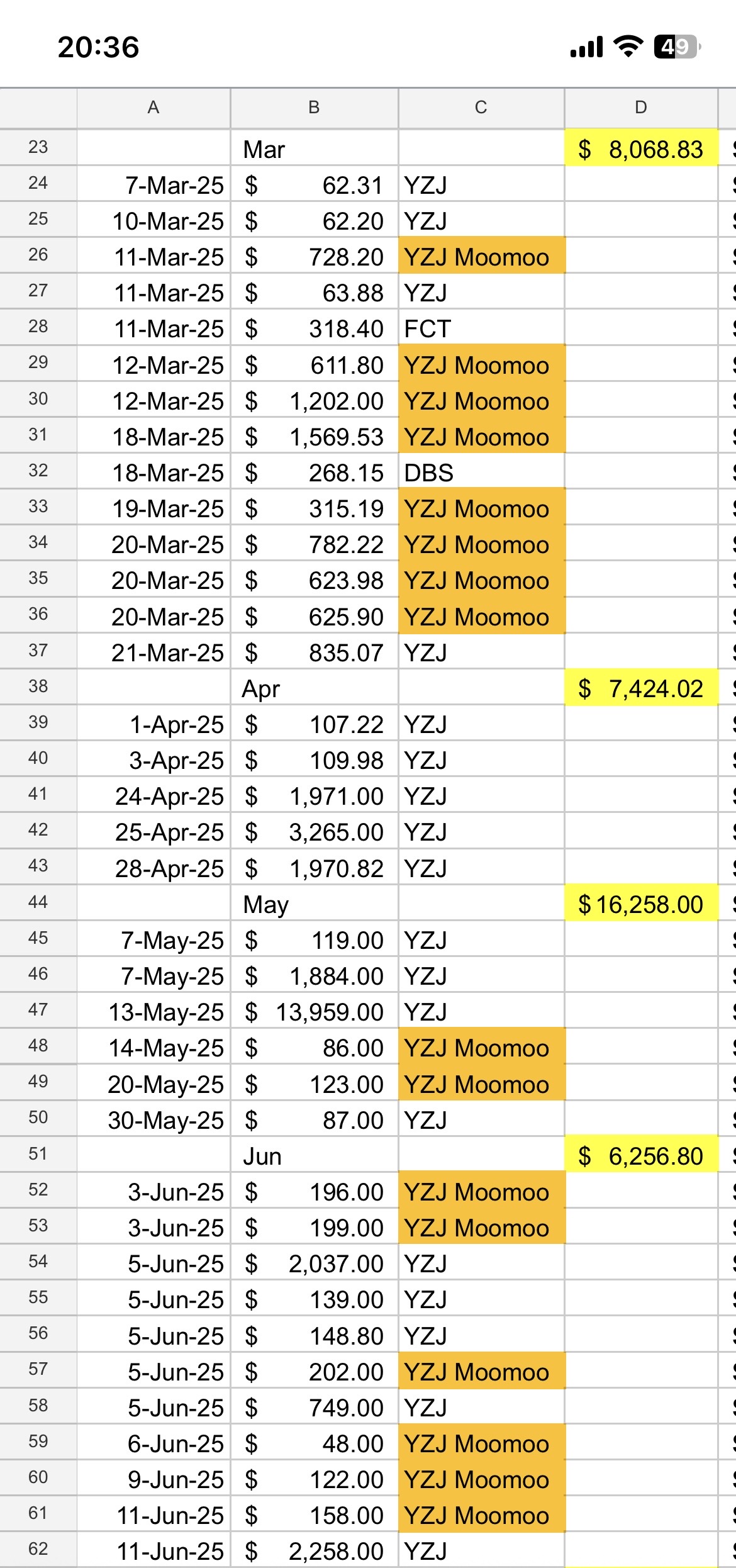 Trading is psychology (to me)