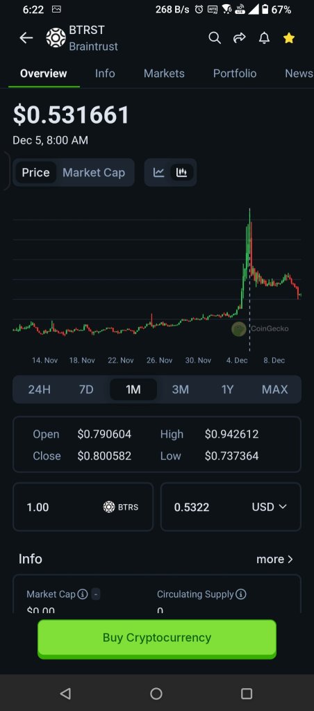 Analysis on missing of bobls