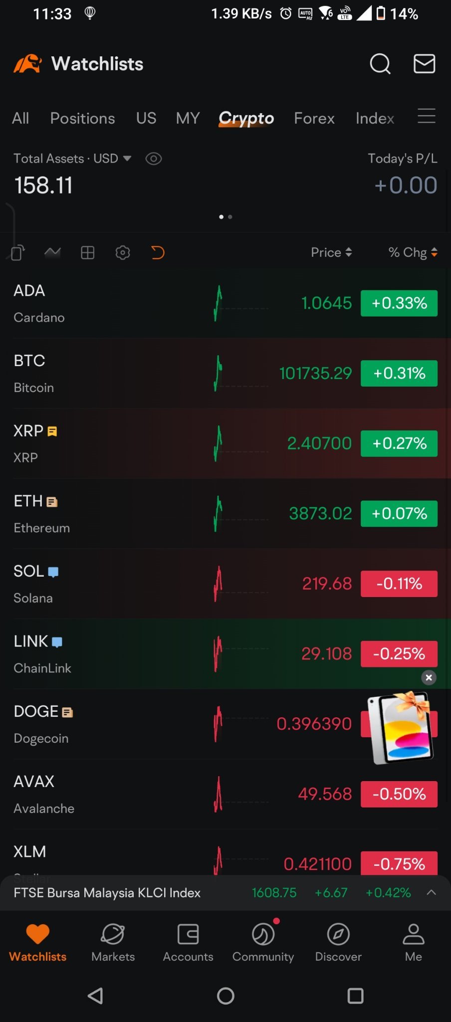 $XRP (XRP.CC)$ Wake me up when it no longer follows bitcoin