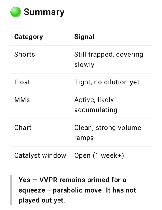Lets see if chatgpt is accurate haha