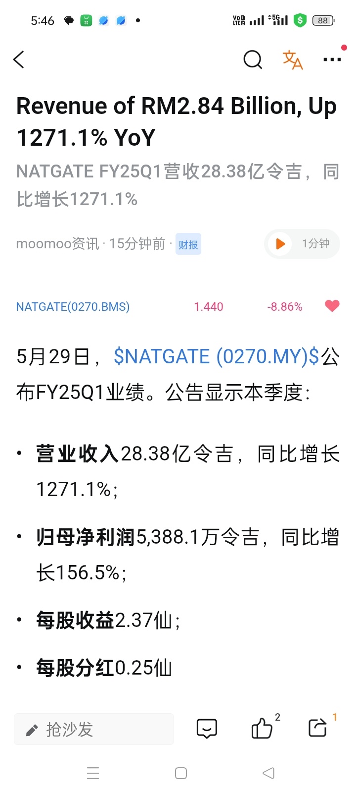 $NATGATE (0270.MY)$ 這業績明天會飛嗎?