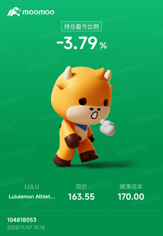 When will this increase?