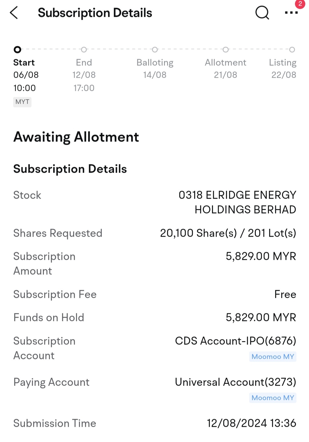 $ELRIDGE (0318.MY)$ 幸運を祈って指を十字にしています [ほほえみ]