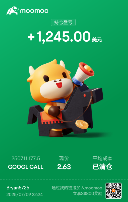 Finally made a profit.