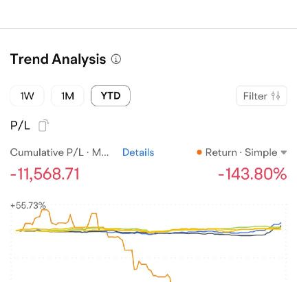 有人可以請領導我嗎？我一無所知。