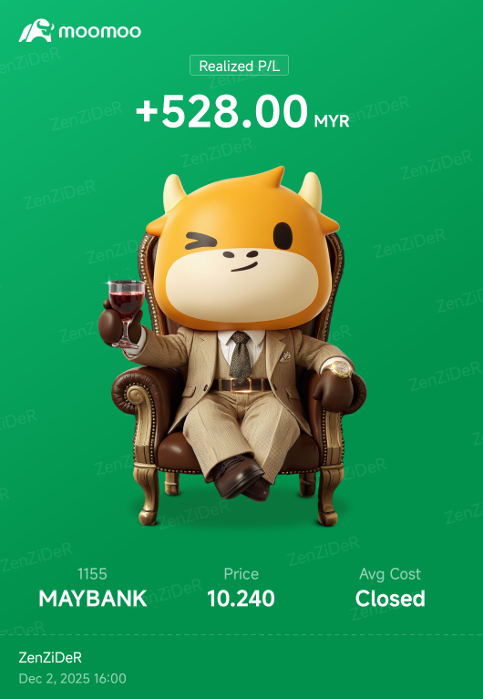 Today spike is unusual for a bank