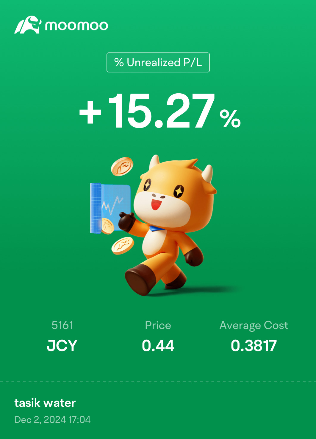 $JCY (5161.MY)$ 給予時間，慢慢但肯定地 🤝🏻