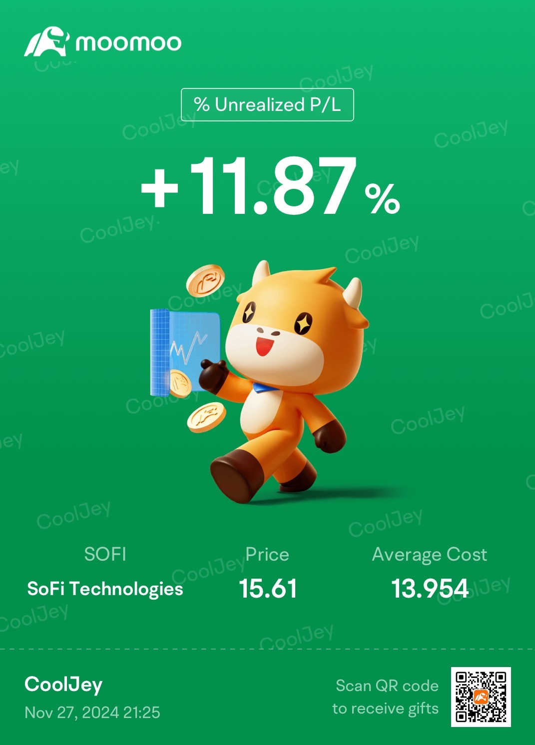 $SoFi Technologies (SOFI.US)$ come on, close 16 today