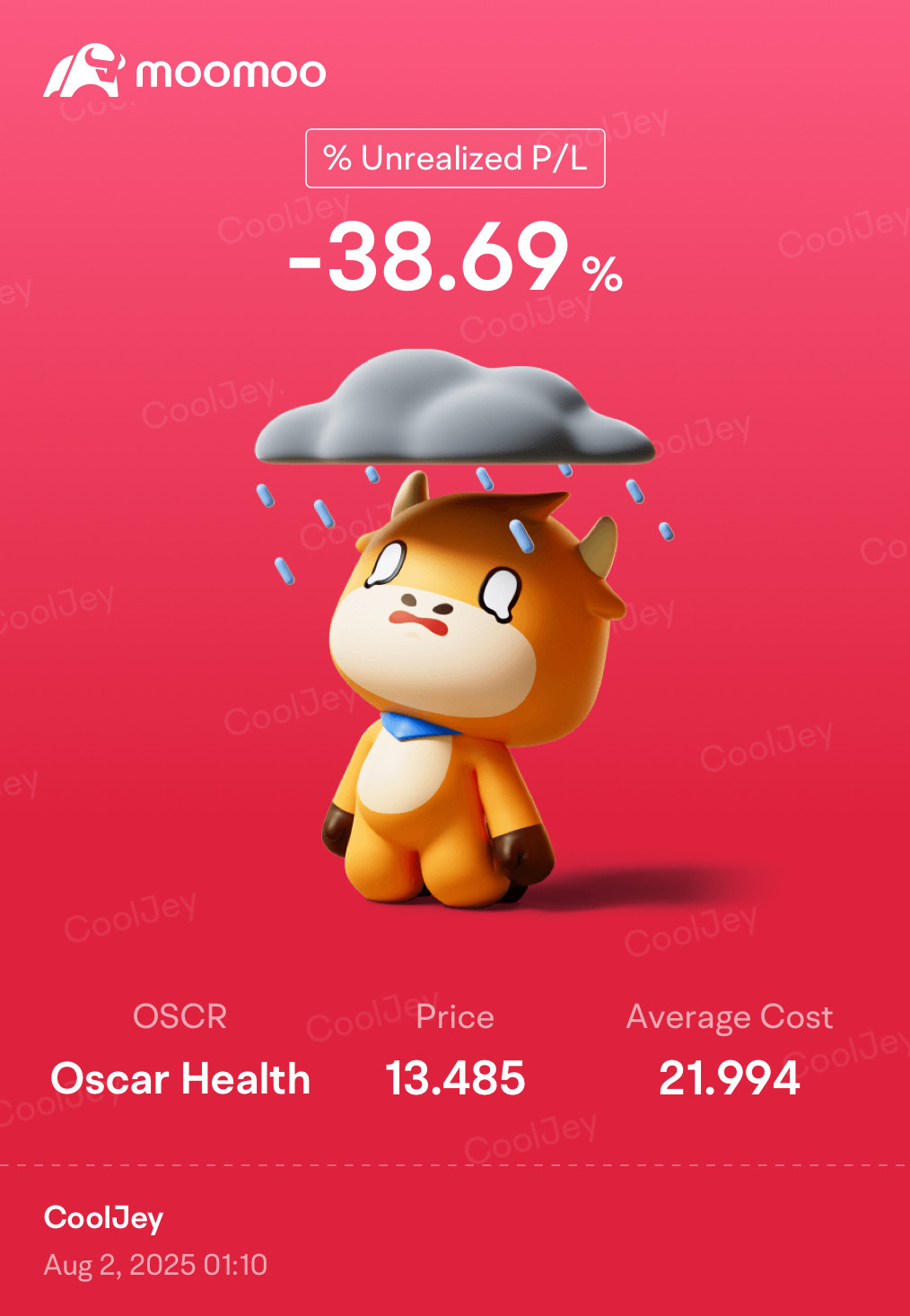 Oscar Health (OSCR.US)$ 日日红- moomoo 社区