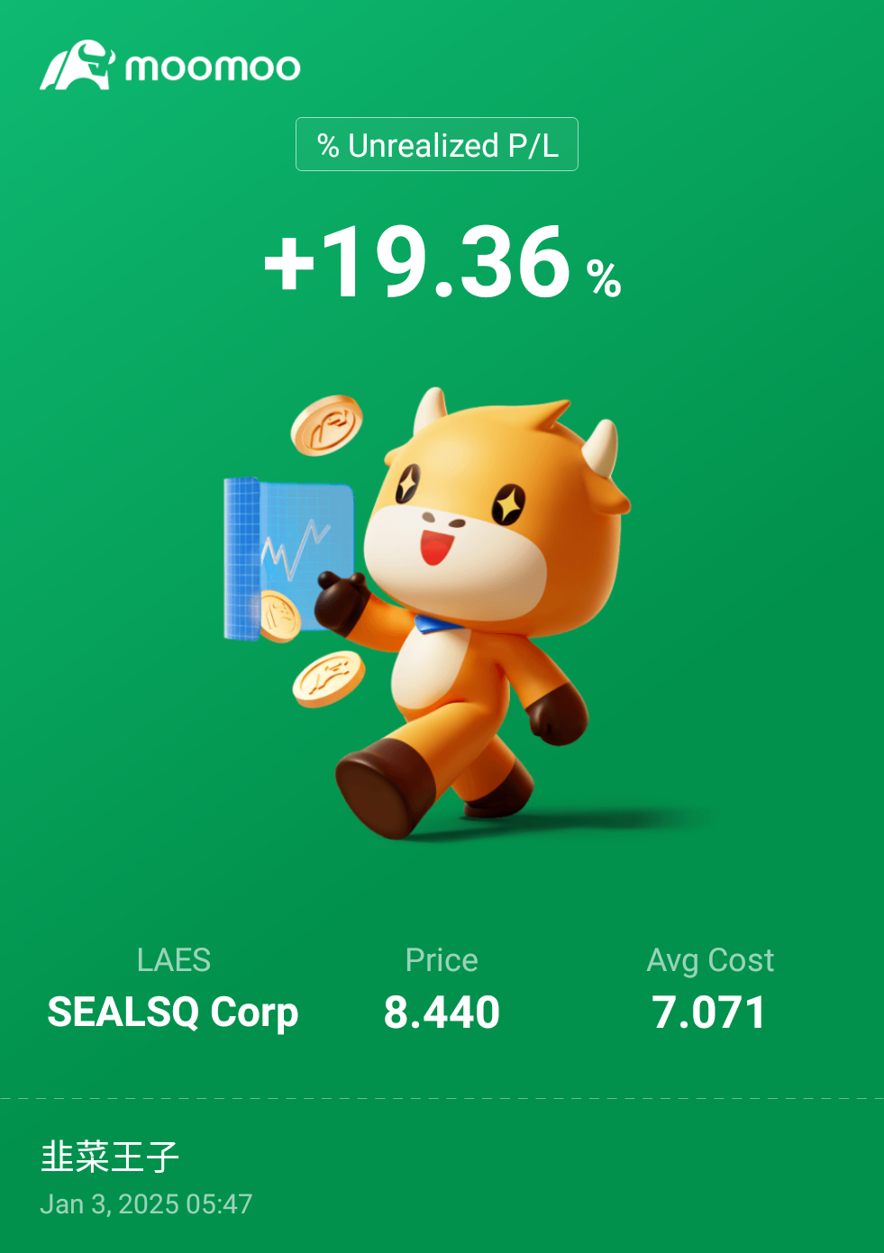 $SEALSQ Corp (LAES.US)$ 賣出一些，留下一些，非常需要另一次大幅下跌以降低我的平均成本