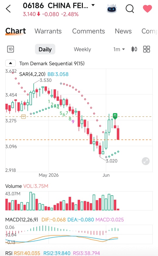三人っ子政策関連【BK1321】株価掲示板｜投資家のコメント - moomoo証券