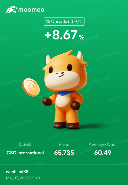 CSGS
