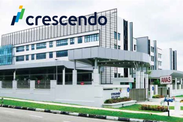柔佛地产股票 — Crescendo 提议拆股 (1:3)