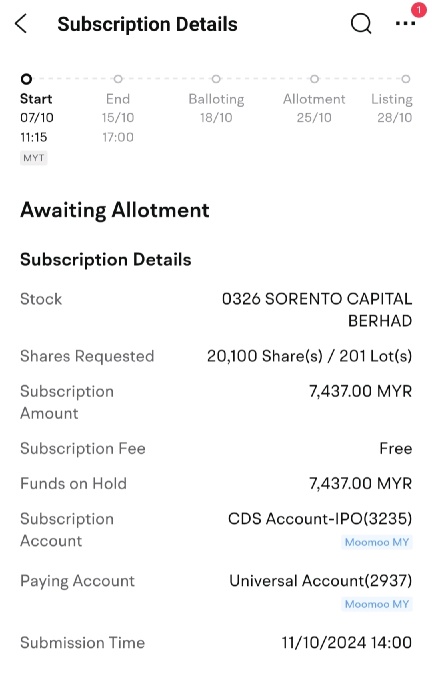 Sorento IPO Subscription - Jshen Ng