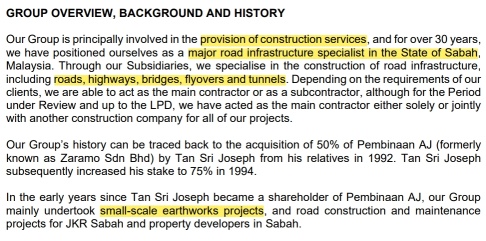 IPO系列 - AZAm JAYA BERHAD - 沙巴道路製造行業公司