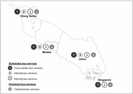 IPO系列 - Hi Mobility Berhad - 海峽鏈接巴士服務提供商