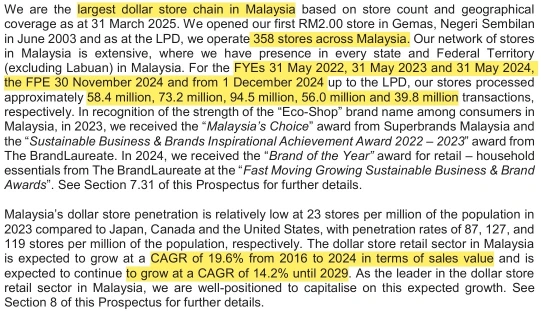 IPO Series - Eco-Shop Marketing Berhad 宜购百货 - The Largest Dollar Store in Malaysia - Better than DIY & 99?