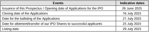 IPO Series - Oxford Innotech Berhad - Integrated Engineering Solutions - The next UWC ?