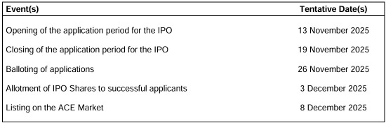 IPO 系列 - BMS Holdings Berhad 寶馬控股 - 瓷磚、石材表面、衛浴和廚房用品分銷商