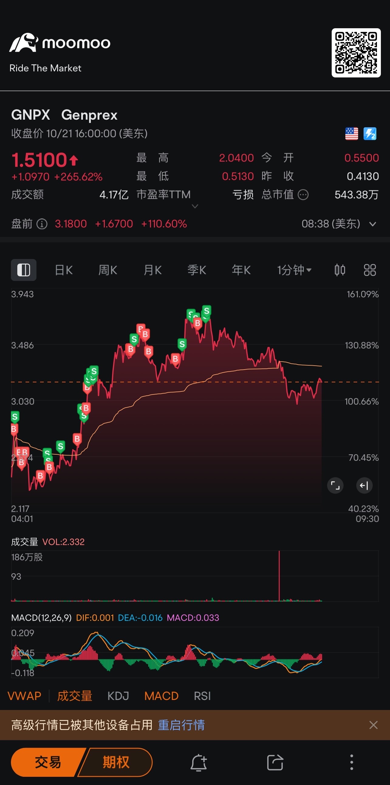 再度入場する必要がありますか