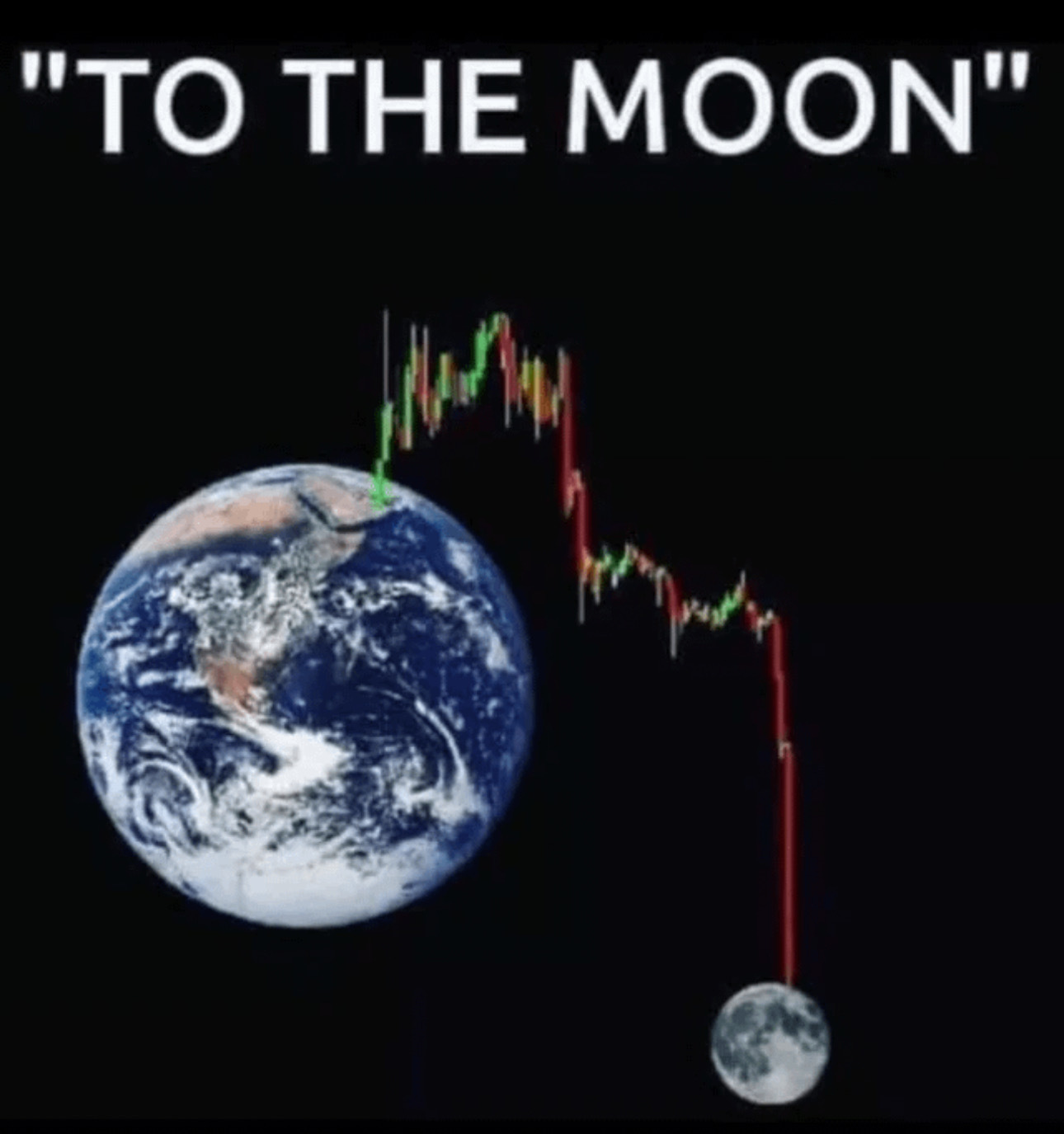 ビットコイン (BTC.CC)$ - moomooコミュニティ