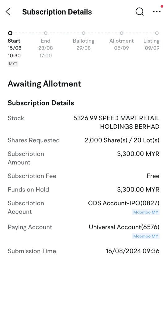 Finally 99 Speedmart is on IPO since talking few years ago, support support xia🙌🙌