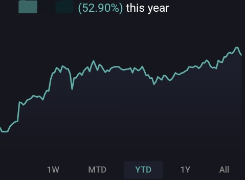 nvda taking dump