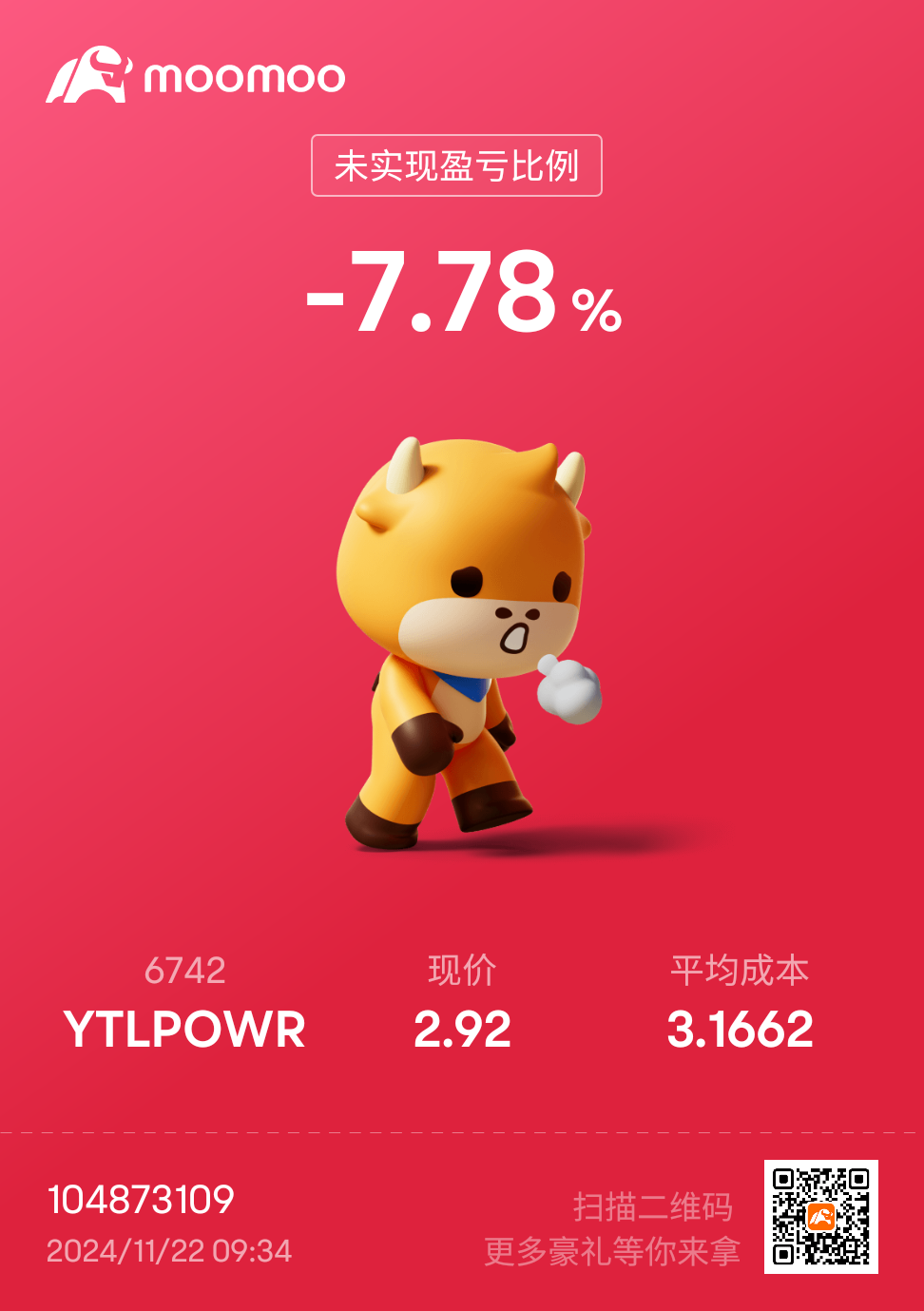 $YTLPOWR (6742.MY)$ GG. 还有希望吗？😭😭😭