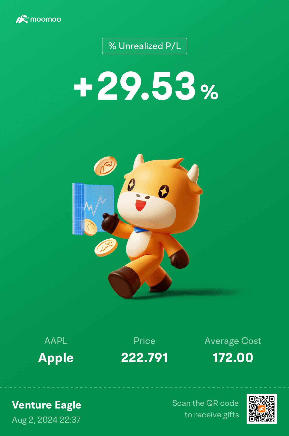 $蘋果 (AAPL.US)$ 英維亞？沒有什麼比強大的蘋果 🍎