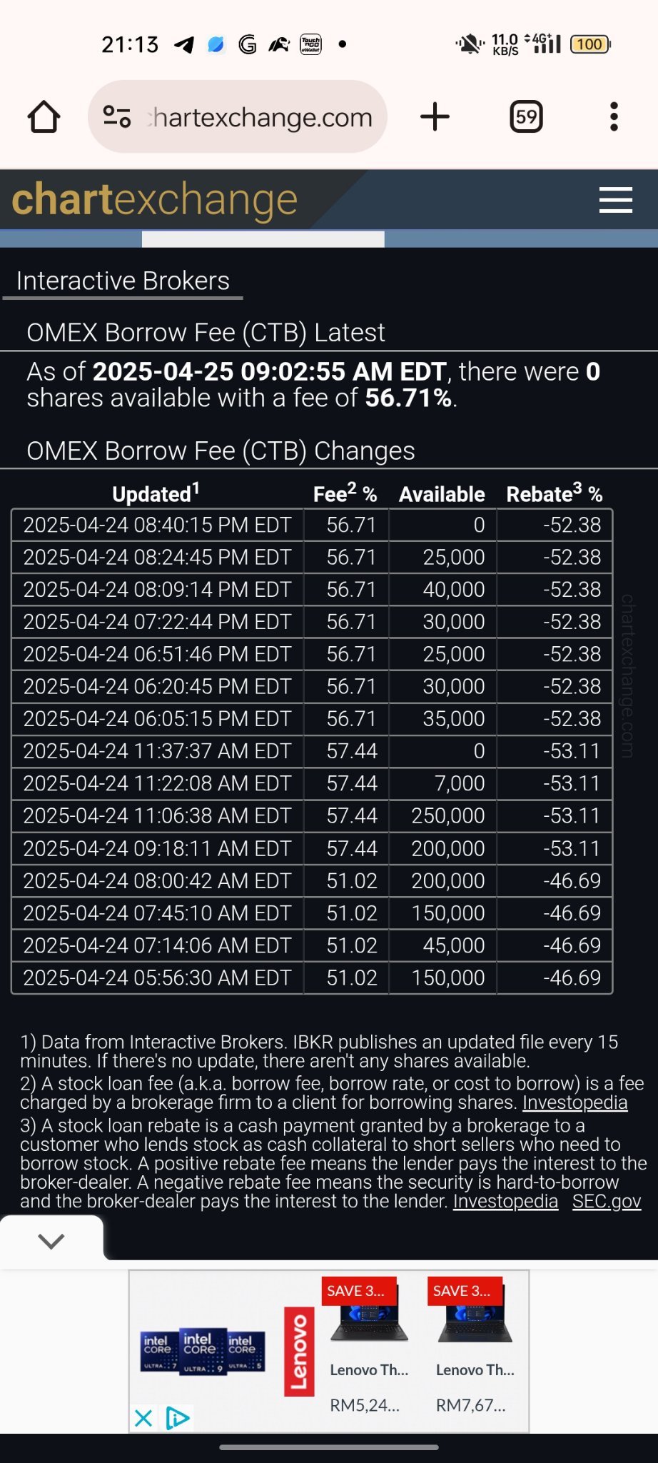 $奥德赛海洋探索 (OMEX.US)$ 🔥