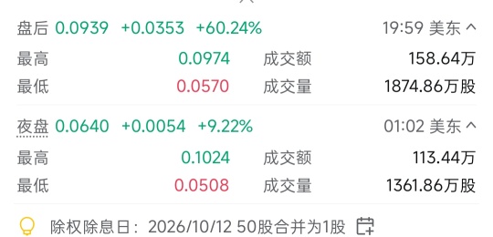 これは珍しい🤨