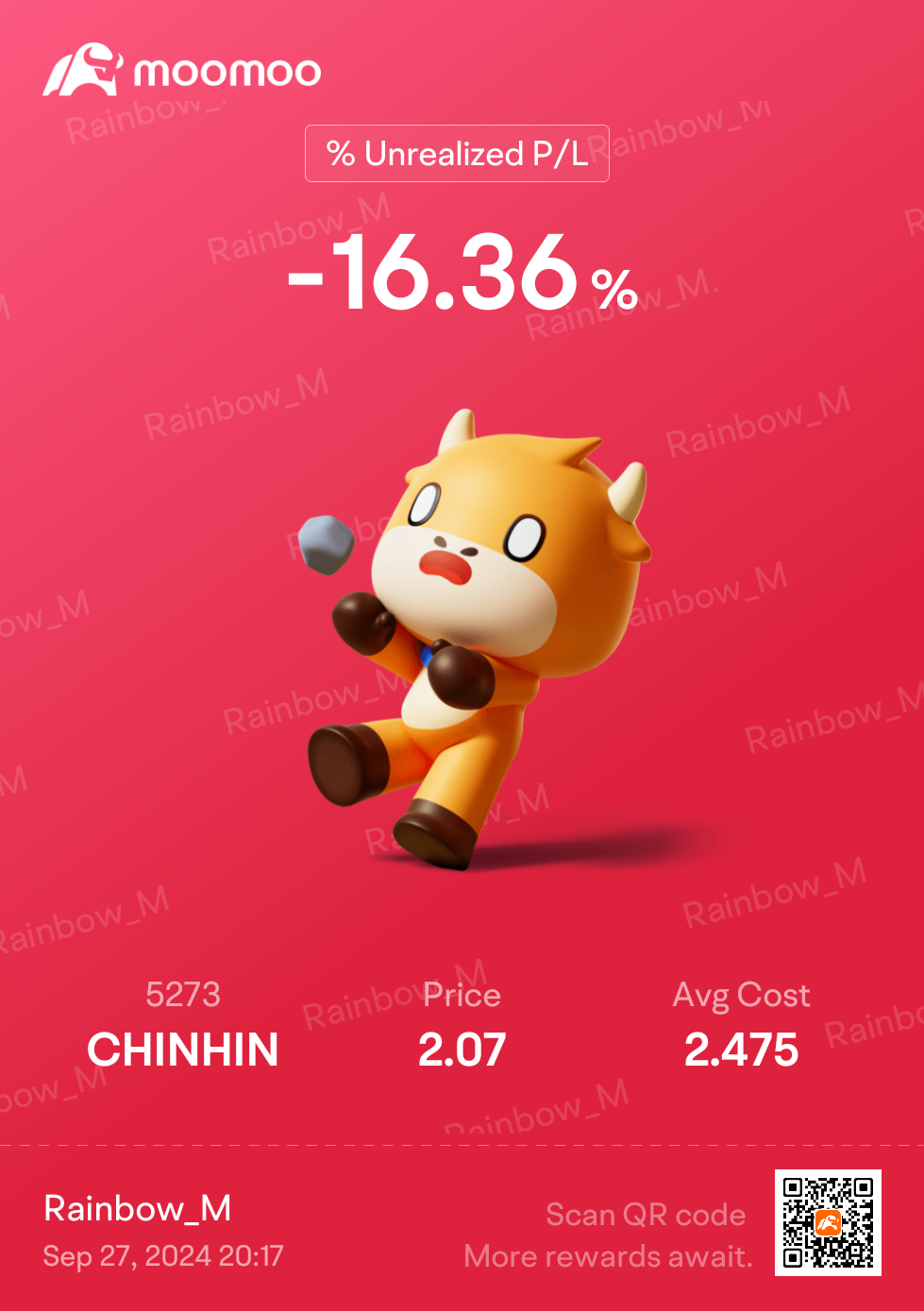 Blow Q3 and continue flight Q4 moomoo Community