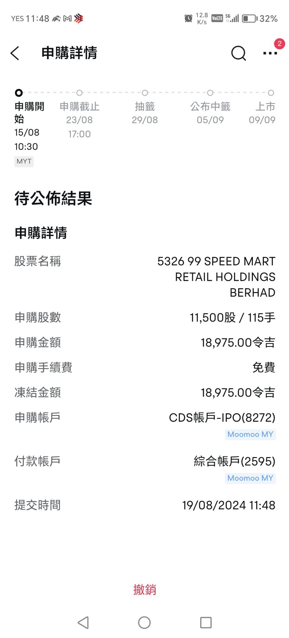 $99SMART (5326.MY)$ 沒有一次中選，希望這次能中選