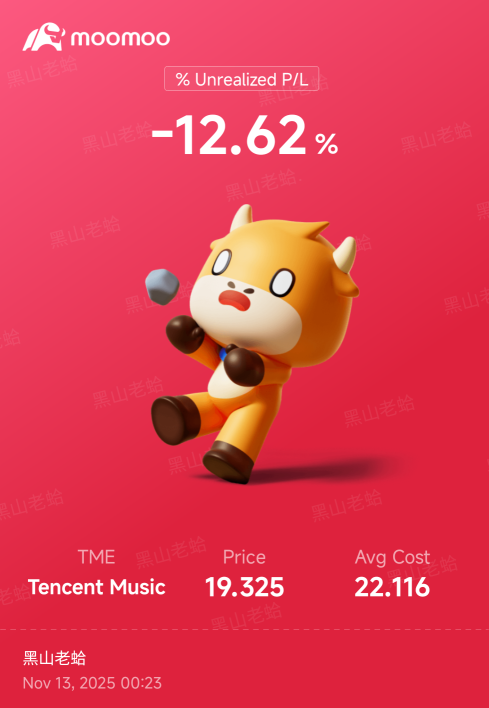 持续平均化变得越来越糟。坚实