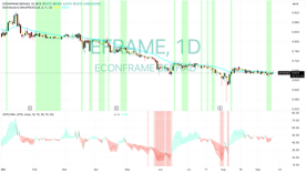 Econframe 技术面点评（2024/09/17）