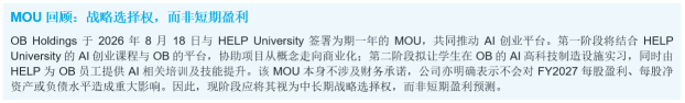 東盛控股：盈利已明顯上臺階，估值仍停留在舊水平