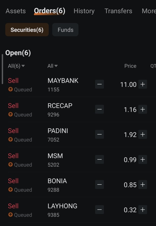 我要拋掉我的Maybank股票了 🤷..