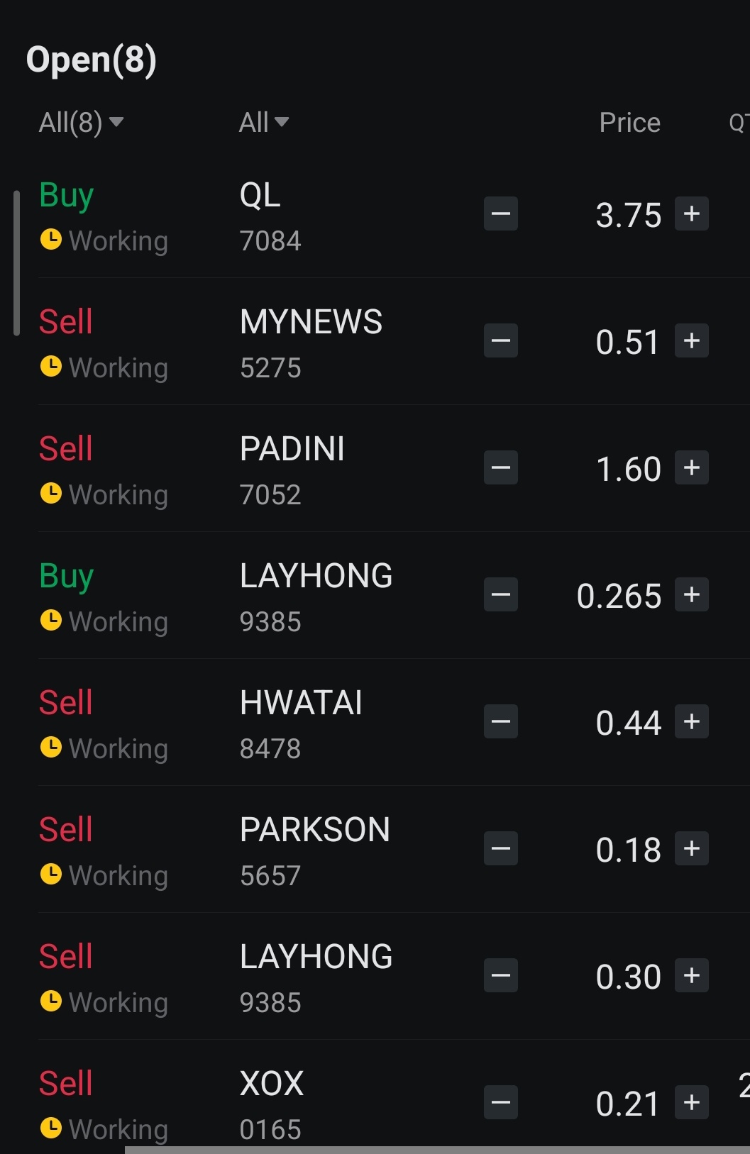 我今天的訂單包括對於 $QL (7084.MY)$