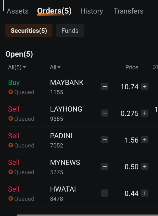 Sell..sell..buy