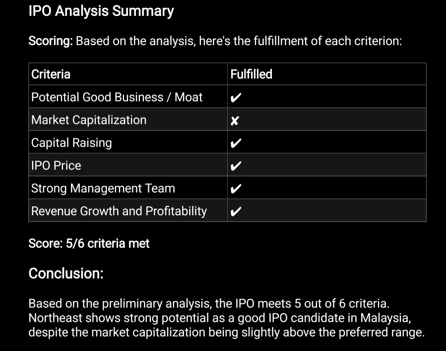 Me and my AI on Northeast IPO