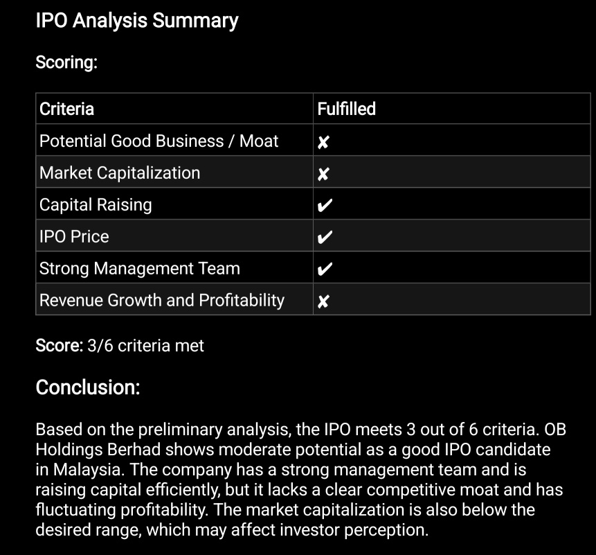 OBHB IPO 🤔🧐