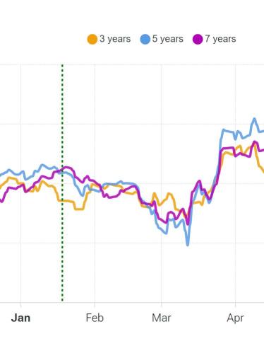 "Why 2025 Could Be the Year Healthcare Investors Lose Before Winning Big—And Why Malaysia Could Hold the Key"