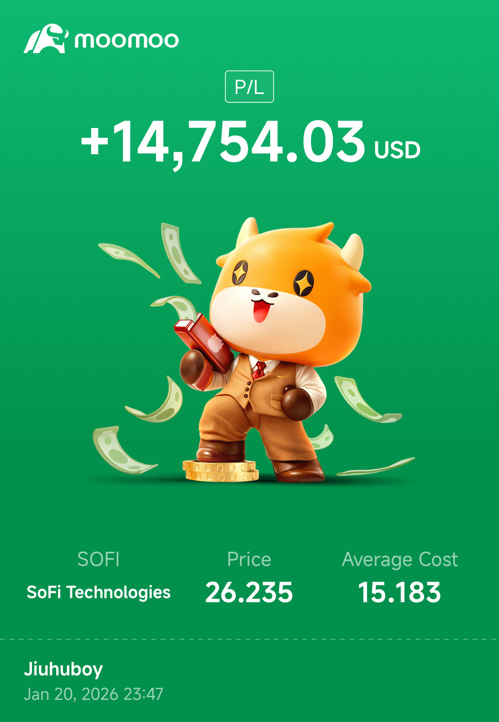 ソーファイ テクノロジーズA (SOFI.US)$ さらに250株を追加購入しました。1年後には、この株が今いかに安か... -  moomooコミュニティ