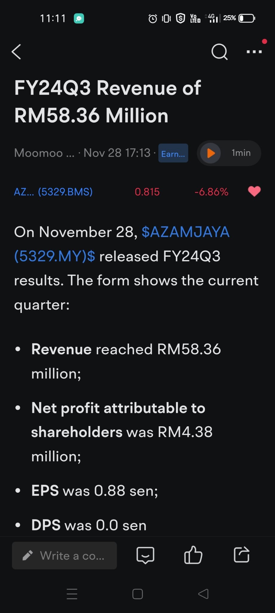 $AZAMJAYA (5329.MY)$