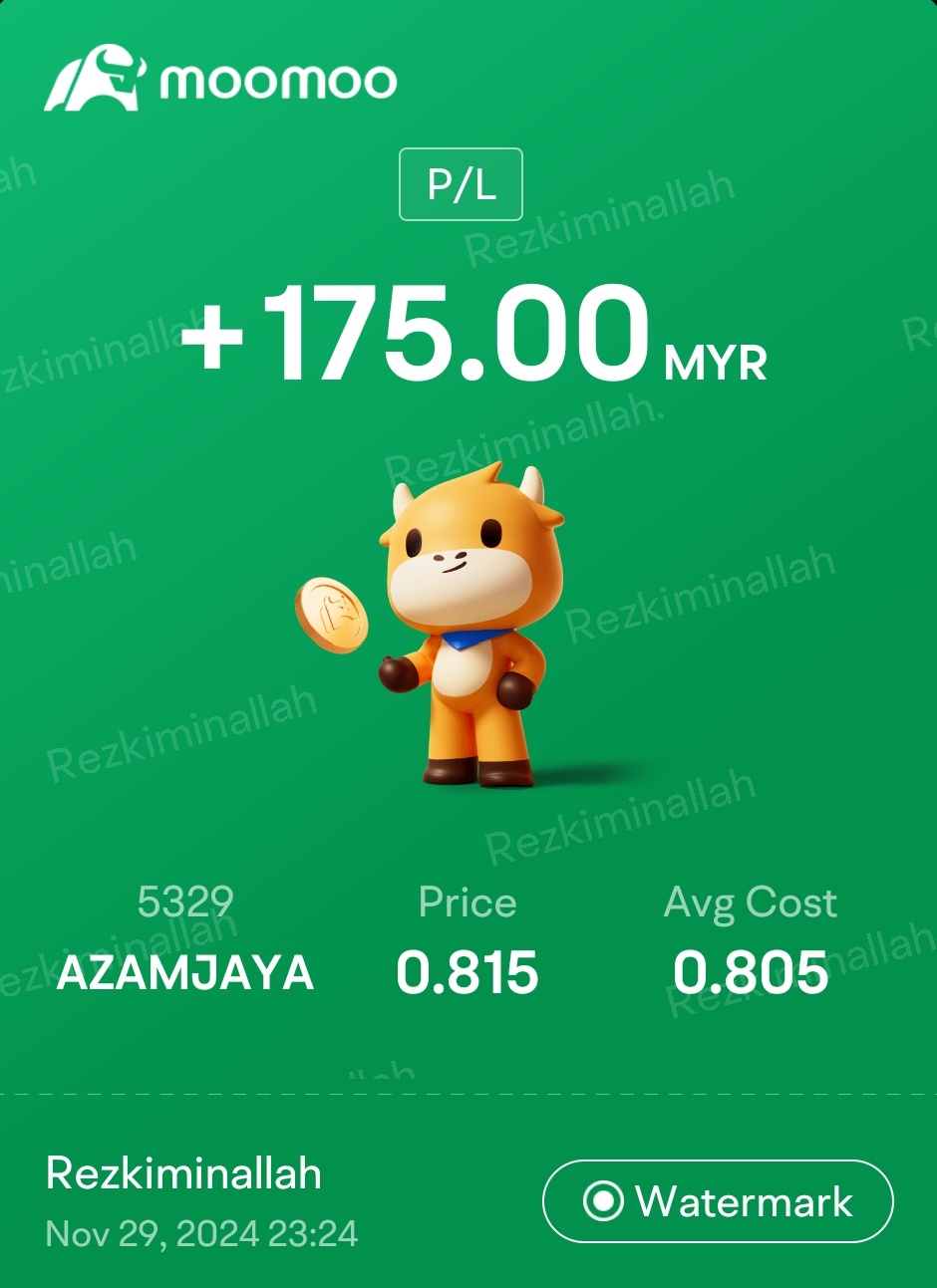 $AZAMJAYA (5329.MY)$