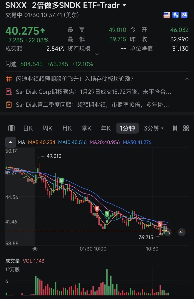 吐了🤮