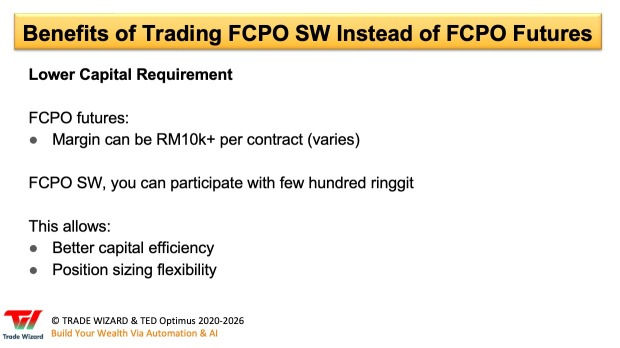 Day 127 (129)  - Benefits of Trading FCPO Structured Warrants Instead of FCPO  Futures